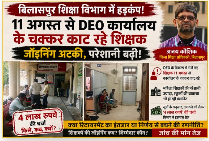 11 अगस्त से DEO कार्यालय के चक्कर काट रहे शिक्षक! बिलासपुर में तबादले के बाद जॉइनिंग अटकी, ‘4 लाख’ की चर्चा ने बढ़ाई हलचल